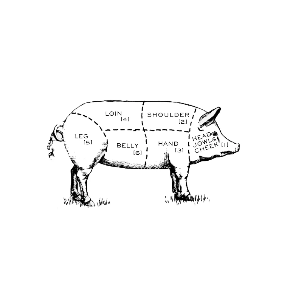 Organic Diced Pork (500g) - Image 2