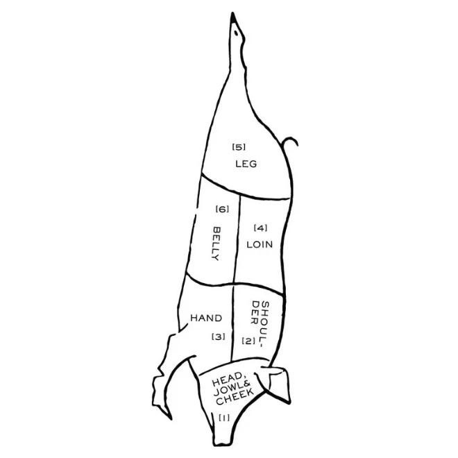 Pork Loin Boned & Rolled 1 kg